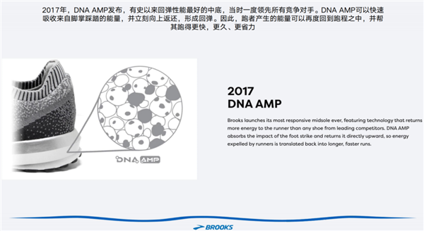 鞋品牌 要用中底新科技杀穿全场了球友会体育网站巴菲特的老字号跑(图14)